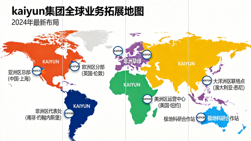 kaiyun集团全球业务拓展地图 - 展示各大洲分支机构